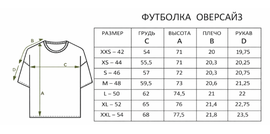 Размерная сетка