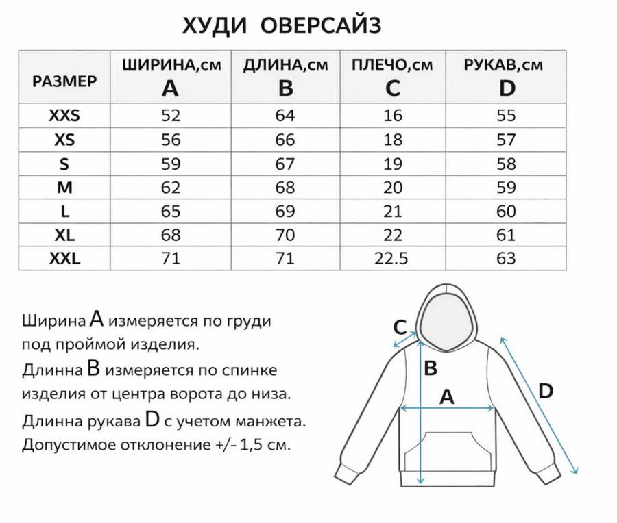 Размерная сетка
