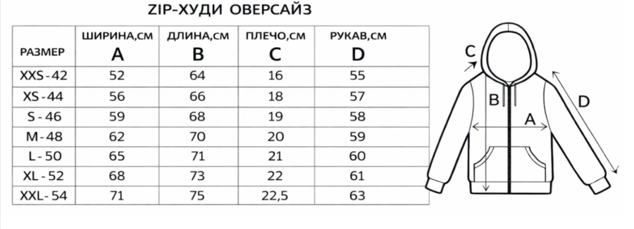 Размерная сетка